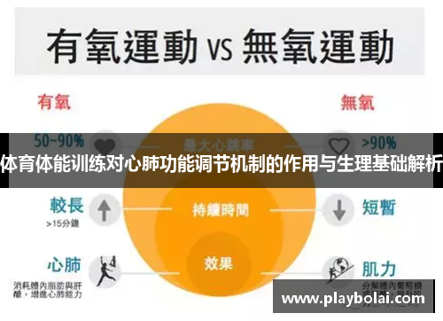 体育体能训练对心肺功能调节机制的作用与生理基础解析