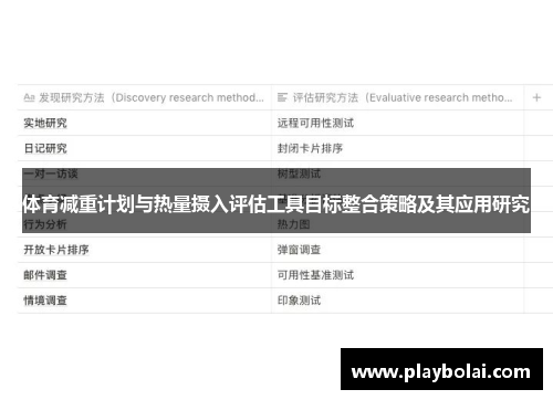 体育减重计划与热量摄入评估工具目标整合策略及其应用研究